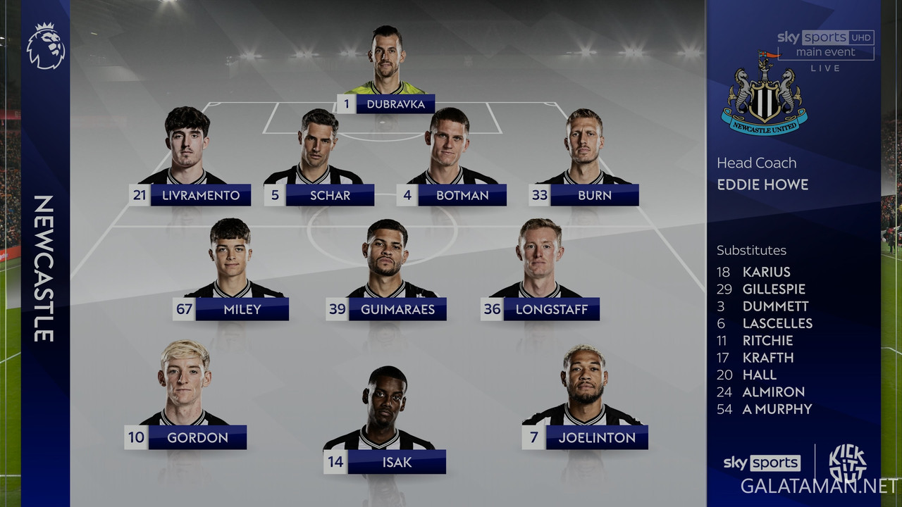 20240101-LIV-NEW-EPL_0-4K.ts_snapshot_06.53.452