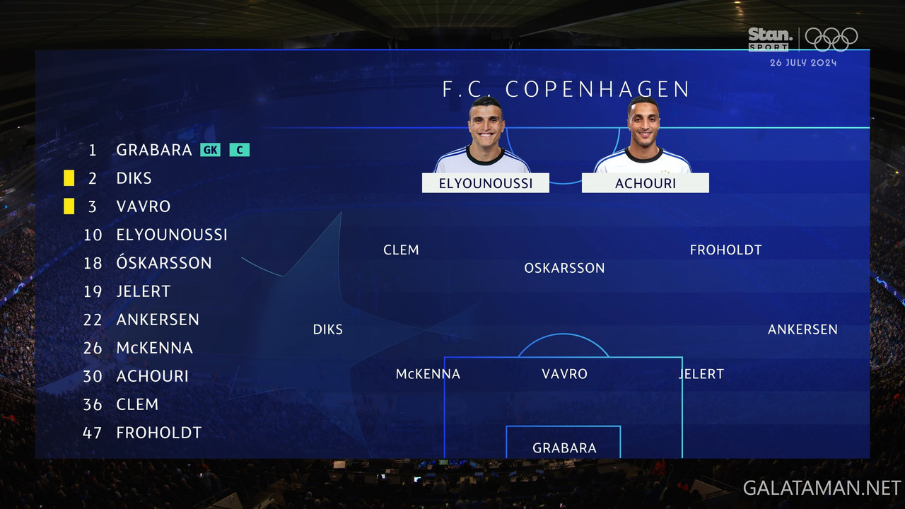 20240306-MNC-COP-UCL_1EN-4K.ts_snapshot_05.29.208