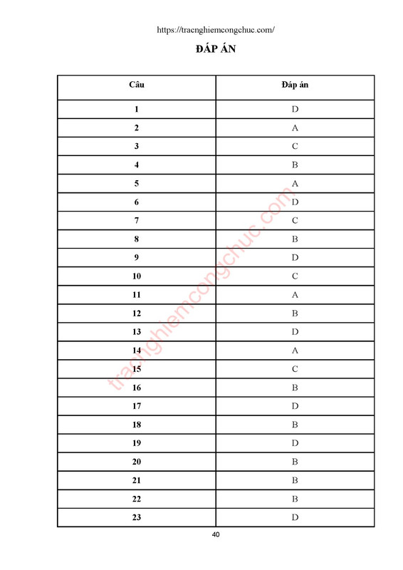 168-Lu-t-TCTD-2024-converted-40