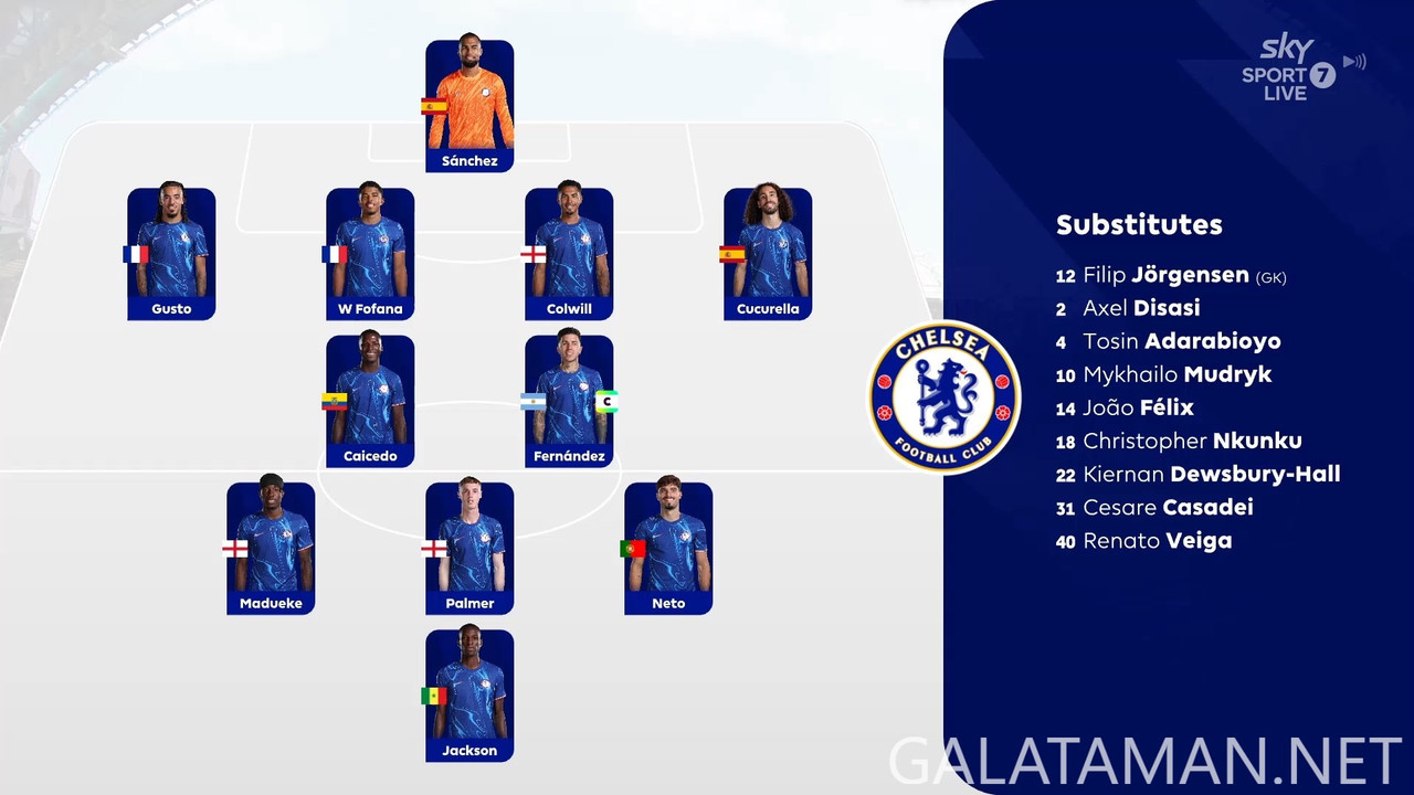 [Image: 09-01-14-15-00-Sky-Sport-7-NZ-Chelsea-vs...53-513.jpg]