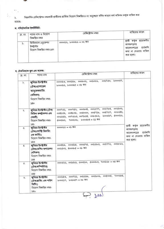 BPSC-Non-Cadre-Junior-Instructor-Viva-Date-2024-PDF-7