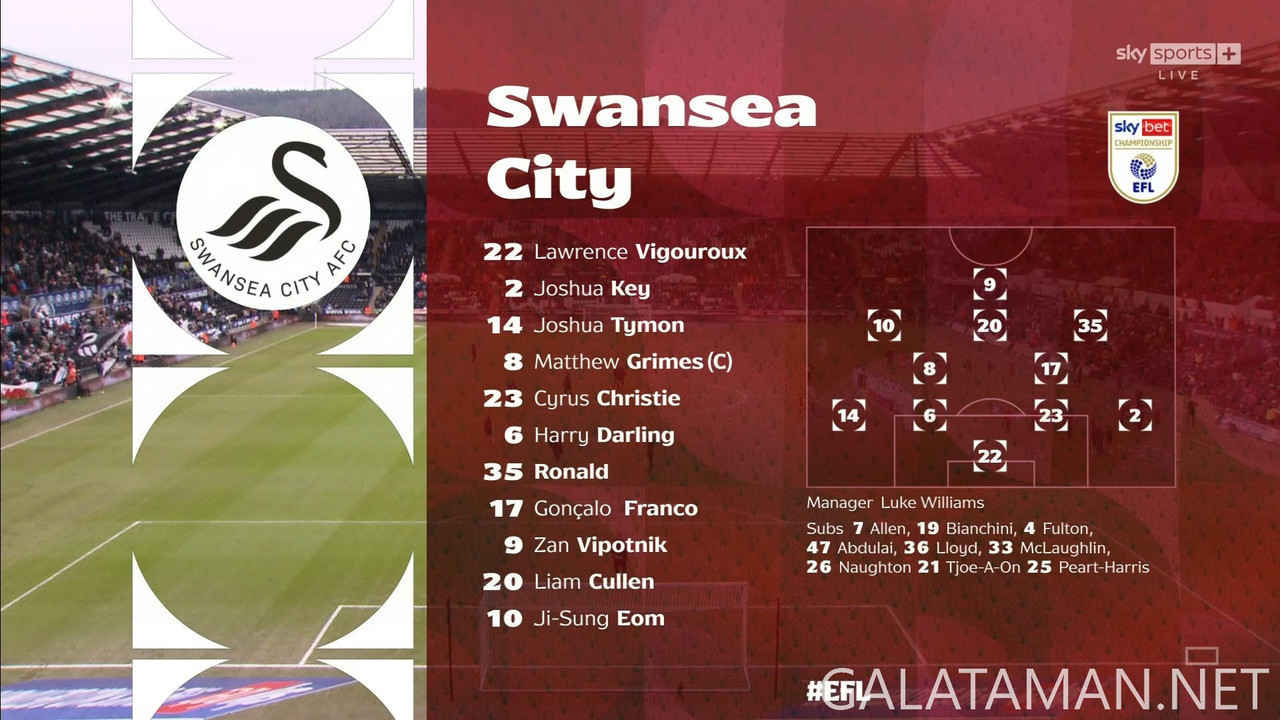 [Image: 01-04-13-23-58-Sky-Sports-FHD-Swansea-Ci...57-868.jpg]