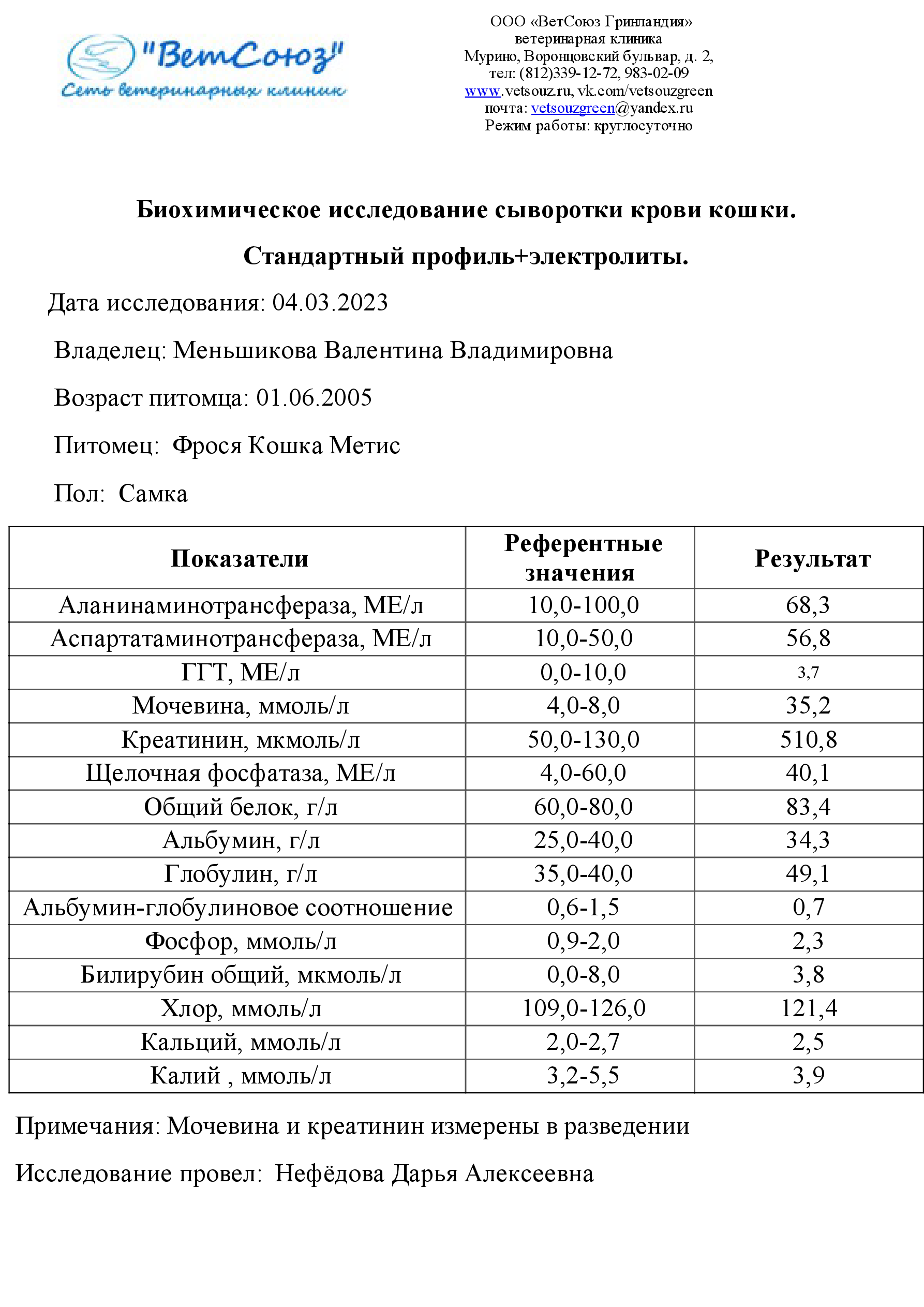 БХ стандарт эл — Postimages