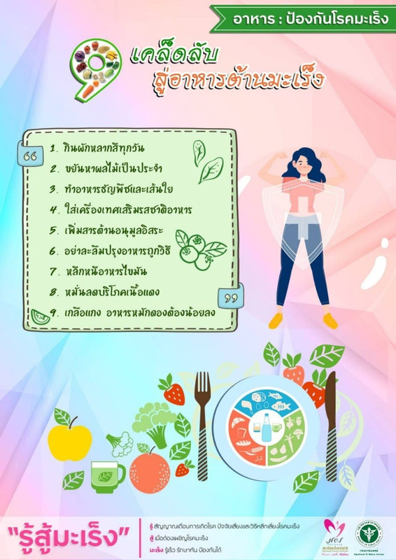 9 เคล็ดลับ สู่อาหารต้านมะเร็ง
