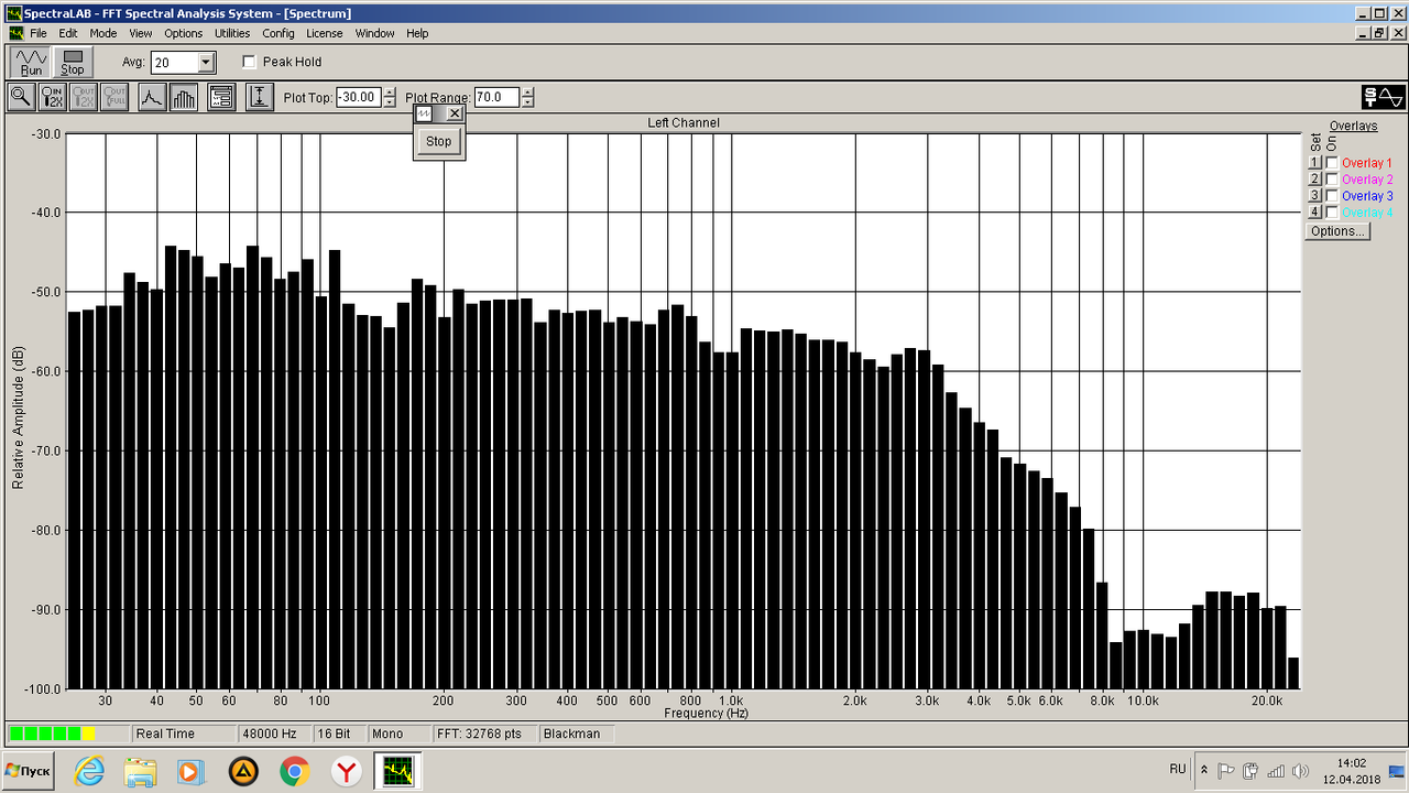 нч цобель оптимум