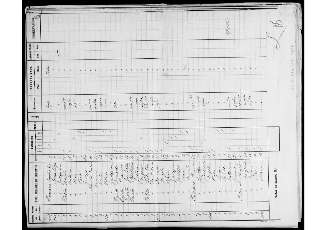 NAVIO- vapor colombo fev 1892