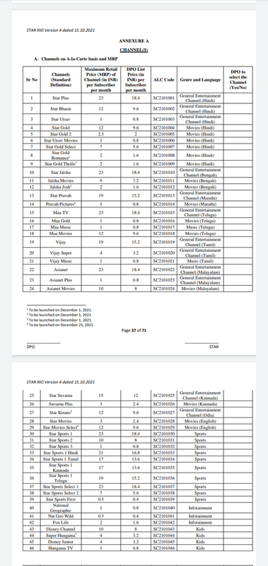 Screenshot_2021-10-15-19-38-56-04_e2d5b3f32b79de1d45acd1fad96fbb0f