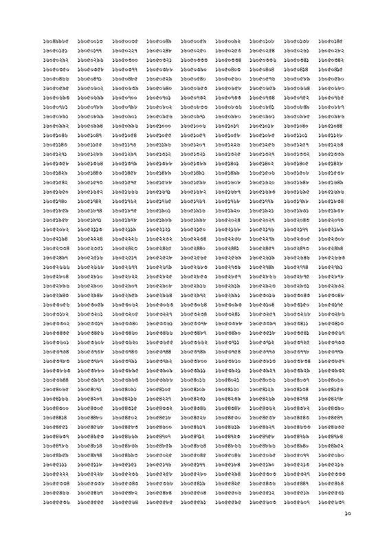 BJSCCR-Office-Sohayok-MCQ-Exam-Result-2026-PDF-10