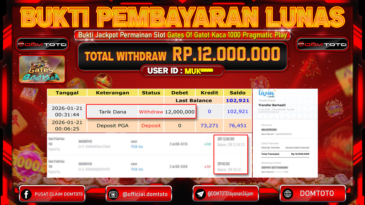 JACKPOT SLOT Gates Of Gatot Kaca 1000 Pragmatic Play 21 JANUARI 2026