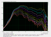 NSD1480N-JBL715v2-vertical-amplitude