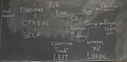 McCloskey blackboard 1
