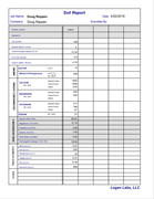 Doug_Reppen-_Soil-2018