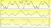 i.postimg.cc/MfQDvG3g/Magnetometr-2019-08-05-72h-XYZ.jpg