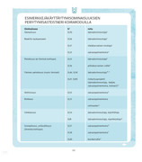 Screenshot 20251207 113817 Storytel