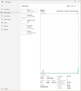 Windows 11 - Všeobecná téma