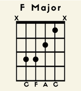 F-M-chord