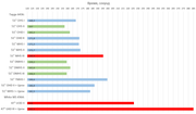 Snow-Runner-Zimnegorsk-Dirt1.png
