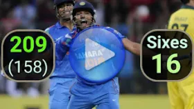 Rohit Sharma 209