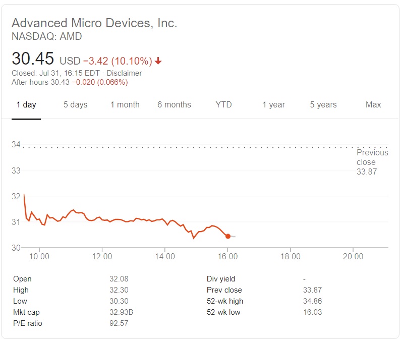 AMD-stock.jpg