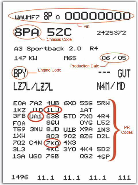 Pr_code_sticker_comments
