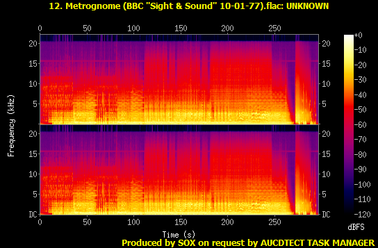 12. Metrognome (BBC ''Sight & Sound'' 10-01-77).flac.Spectrogram