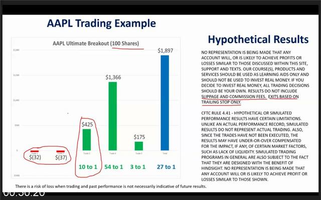 [Image: G-PTop-Trade-Tools-TOP-Ultimate-Breakout.jpg]