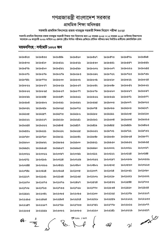 Primary-MCQ-Exam-Result-2026-PDF-238