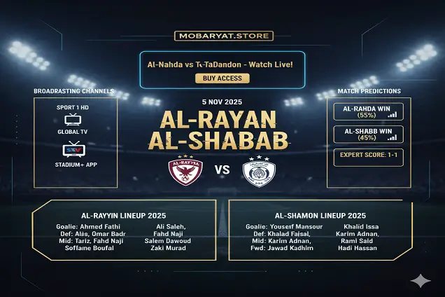 الريان والشباب في دوري أبطال الخليج