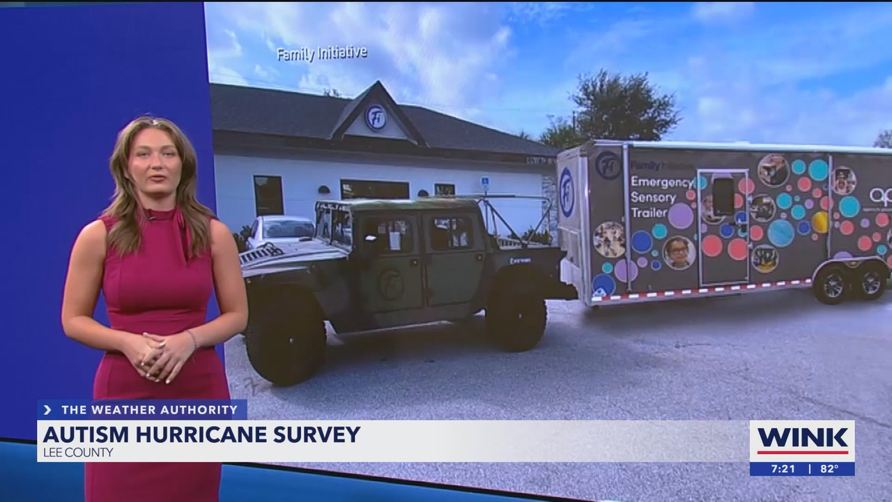 07.20 - 00.00.00 - WINK News at 7pm  ᴺᵉʷ. Evening news coverage..ts_snapshot_24.06.000