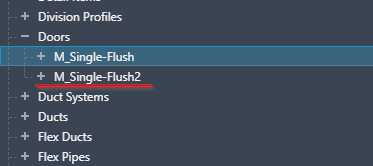 Some families have become unusable