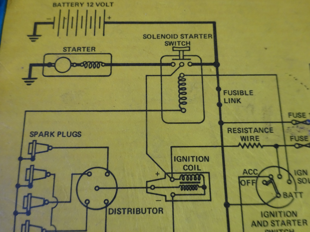 Ford Capri 2 8 Wiring Diagram - Wiring Diagram