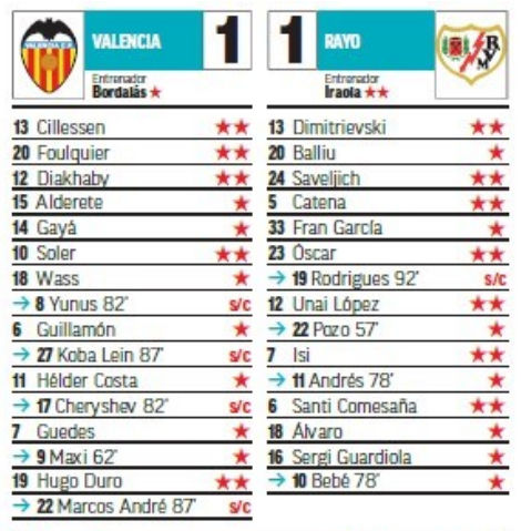 Seleccionadores - 10ª Jornada - Página 2 J10-P03