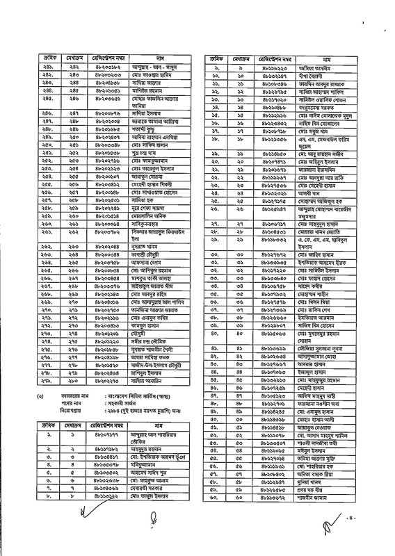 48th-BCS-Gazette-2026-PDF-04