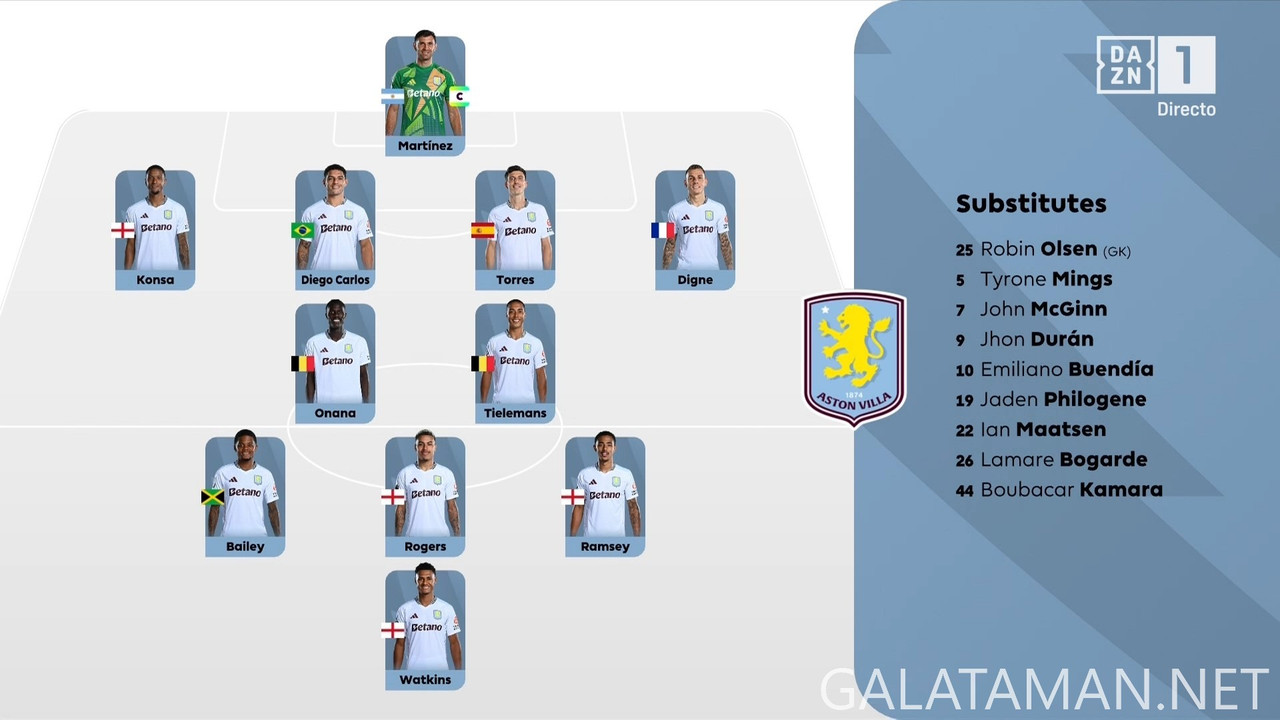 [Image: 20241109-LIV-ASV-EPL-1-ES-1080-mkv-snaps...25-919.jpg]