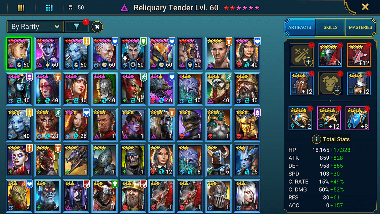 Rares