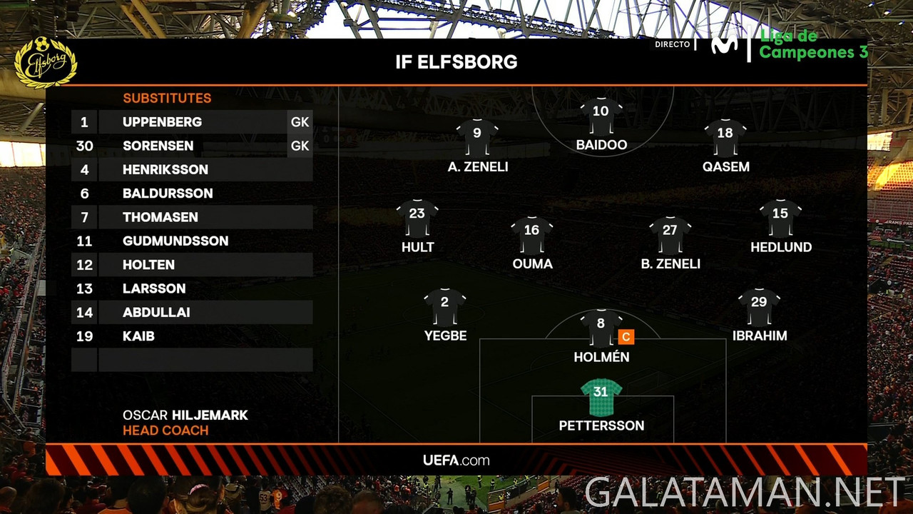 [Image: 10-23-16-15-00-M-Liga-de-Campeones-3-FHD...52-769.jpg]