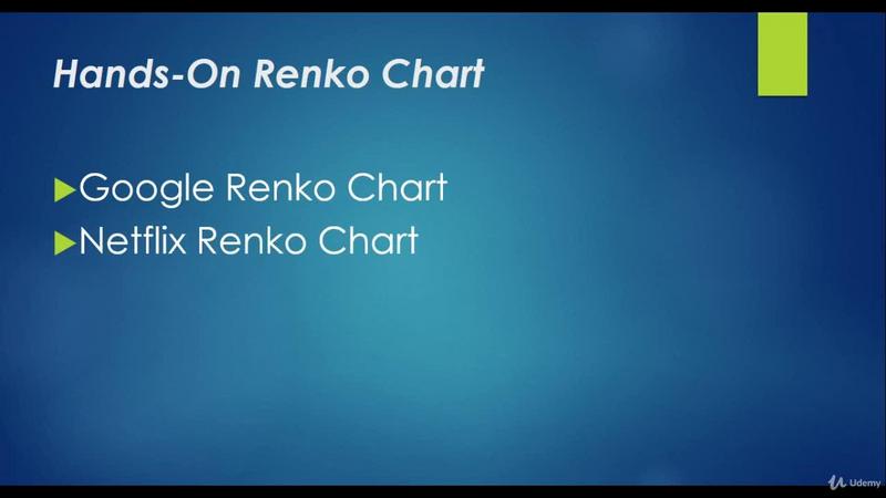 [Image: Certification-in-Renko-Chart-Trading-Taj...rategy.jpg]