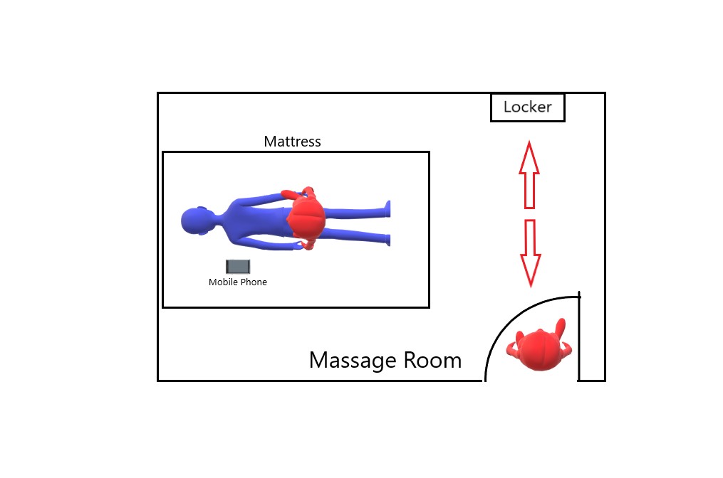 Massage room 2