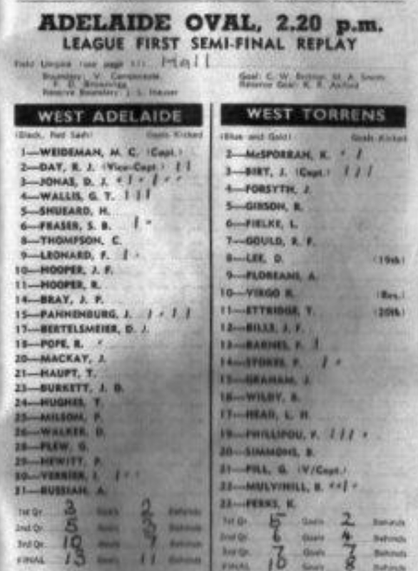 Games you remember most - Page 2 Team