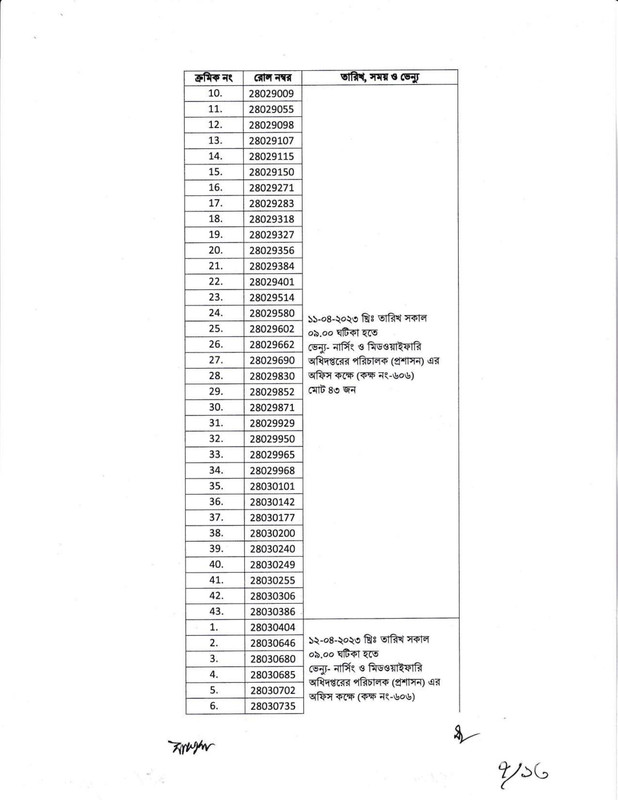 DGNM-Office-Sohayok-Viva-Date-2023-PDF-07