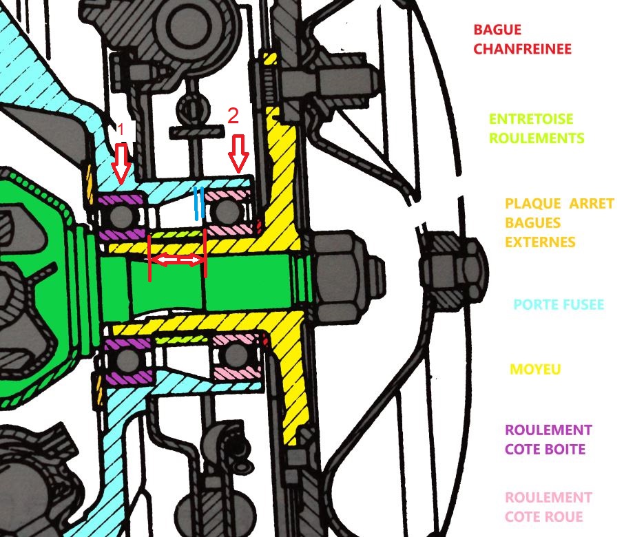 d-tails-montage-roulement1