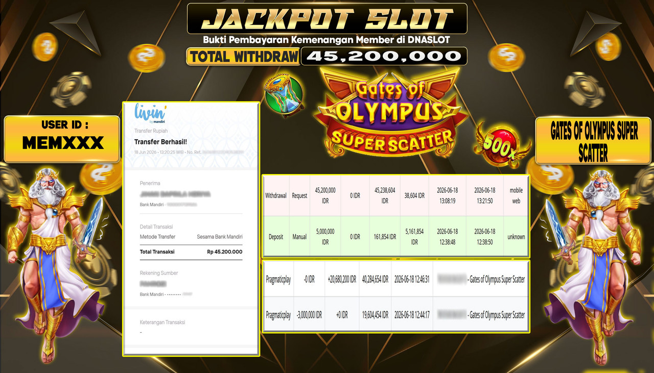 JACKPOT SLOT GATES OF OLYMPUS SUPER SCATTER 18 JUNE 2026