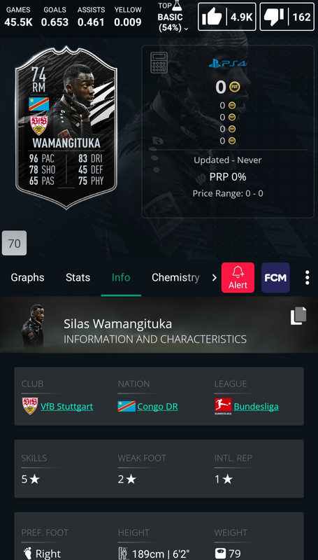 slika