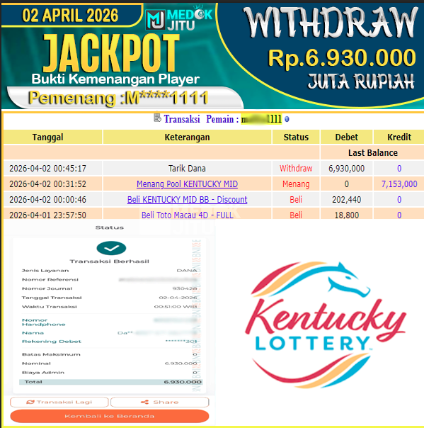 jackpot-togel-pasaran-kentucky-mid-wd-rp-6930000--dibayar-lunas-di-medokjitu