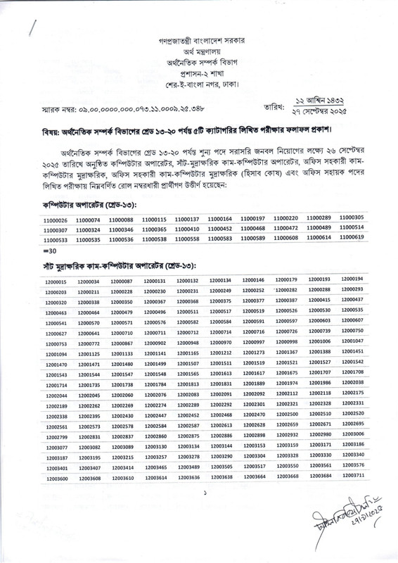 ERD-Written-Exam-Result-2025-PDF-1