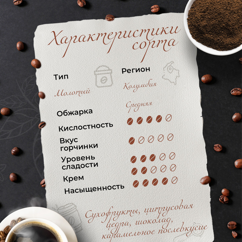 2 озон 155786368 Кофе молотый 250 гр Колумбия Супремо 100% Арабика ...