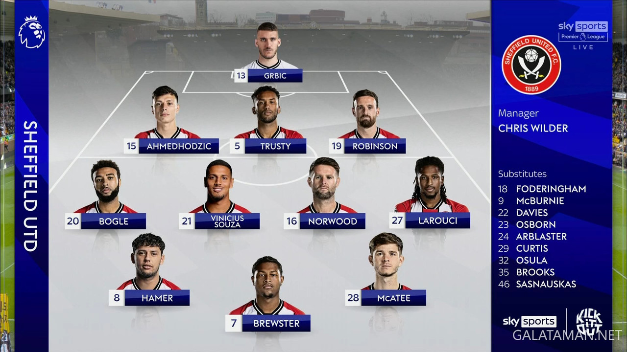 [Image: 02-25-13-55-00-Sky-Sports-Premier-League...38-514.jpg]