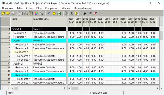 Workloads2019.04.02_2