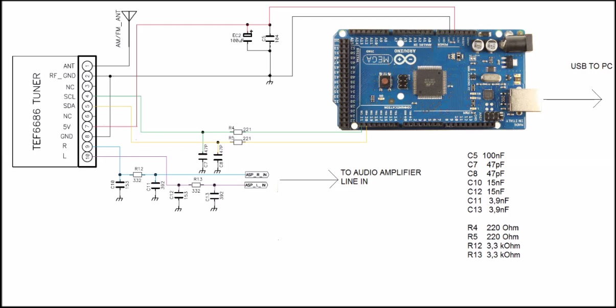 Module radio tuner IC, NXP TEF6686 - DXing.org - вашият DX-инг форум