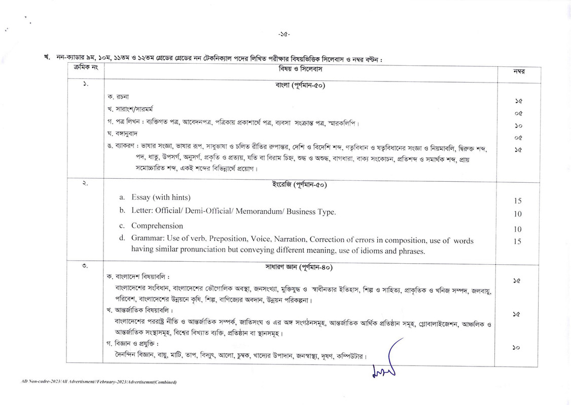 BPSC-Non-Cadre-Job-Circular-2023-PDF-15